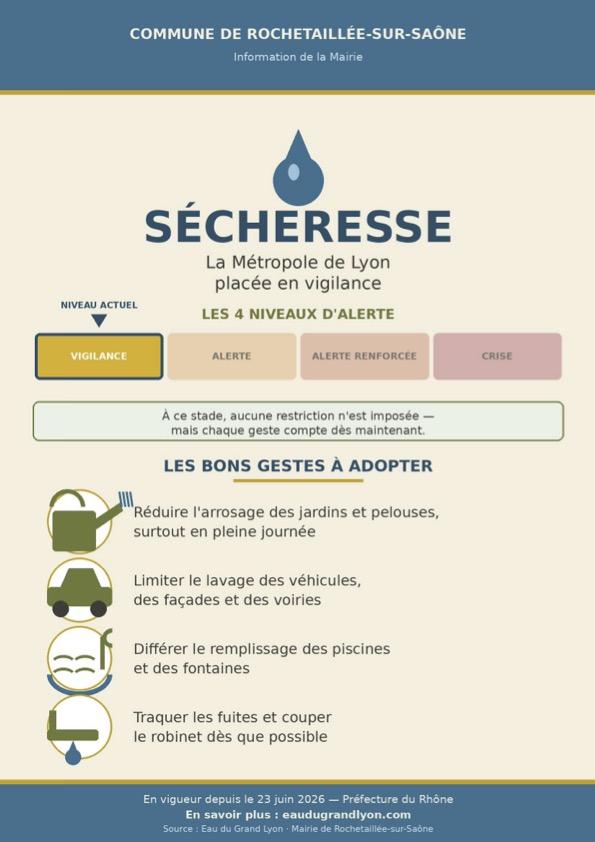 affiche secheresse 1
